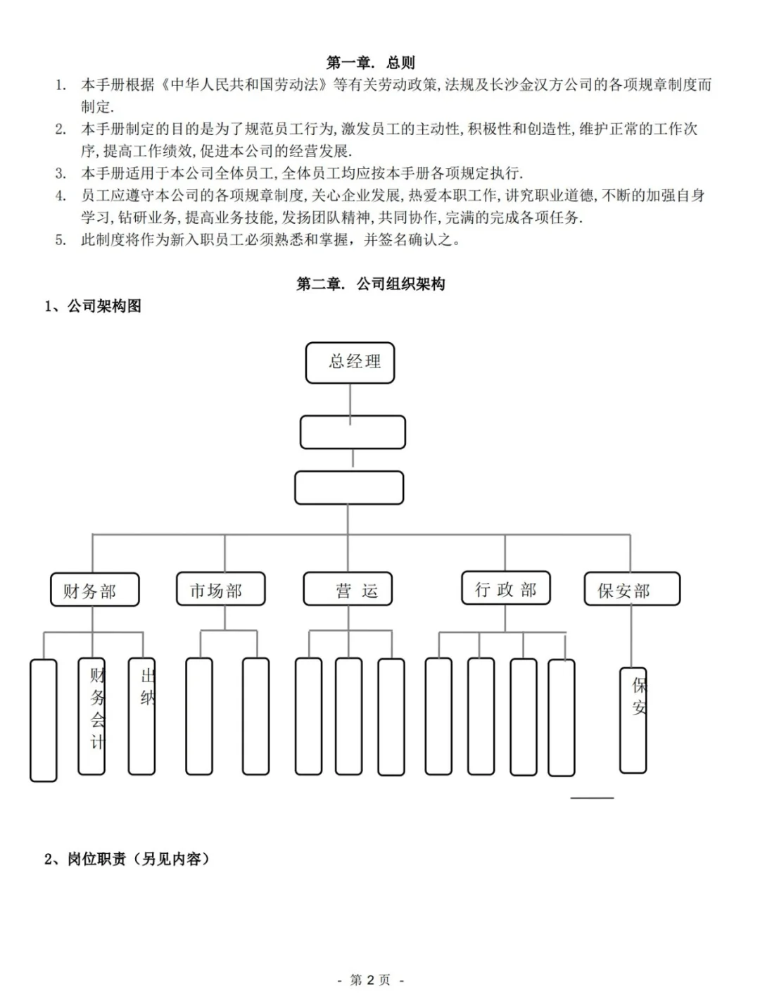 2025年史上完整版中小企业管理制度，电子版