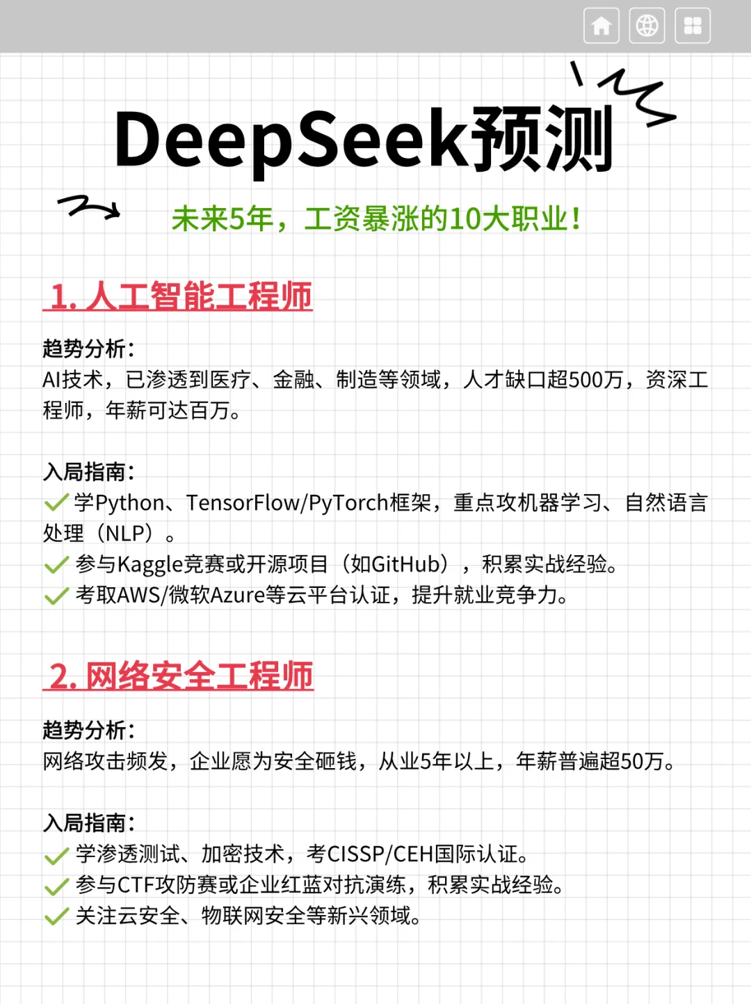 DeepSeek预测：未来5年工资暴涨的10大职业
