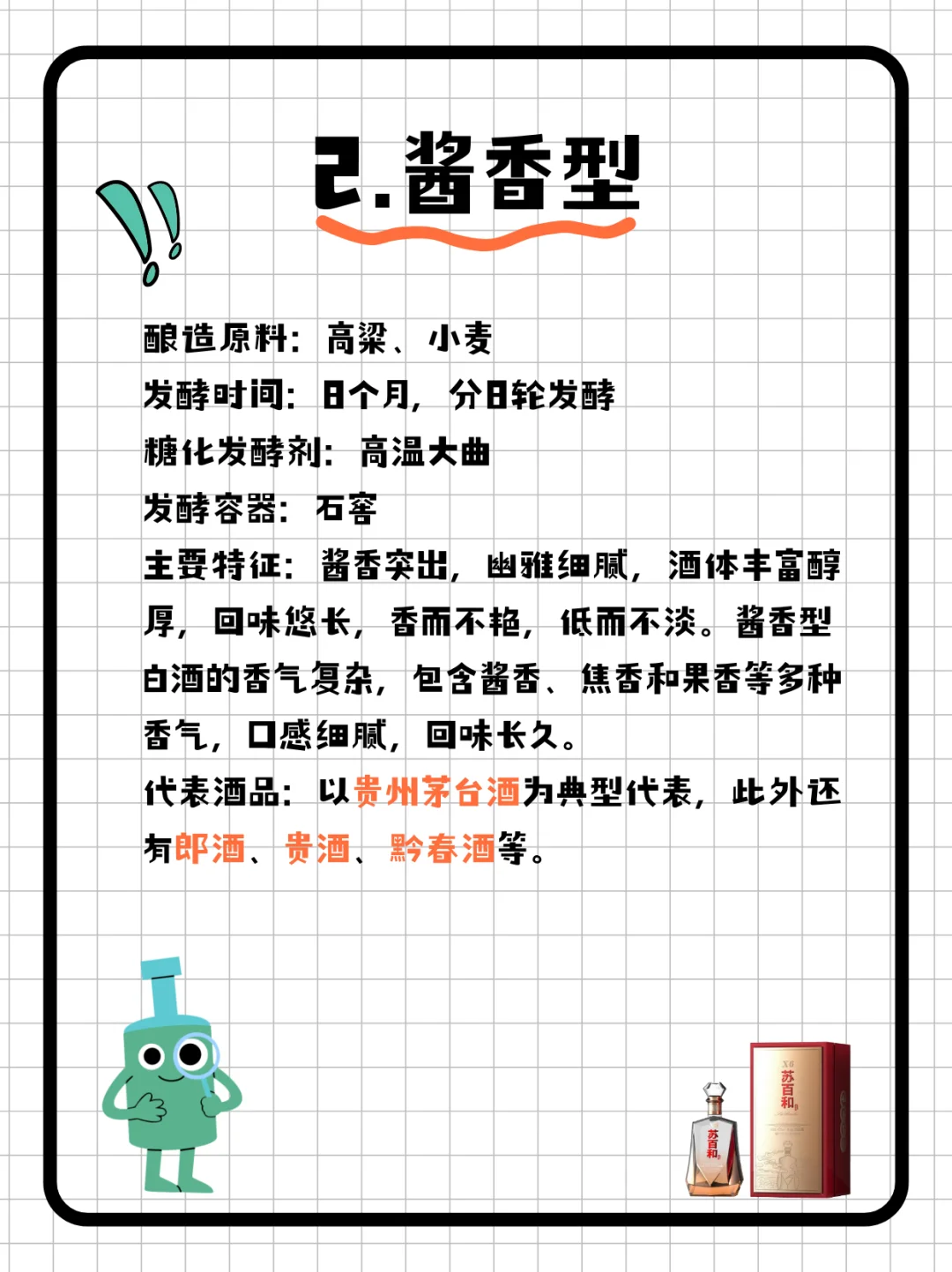 苏百和带你认识白酒中最常见的三种香型！