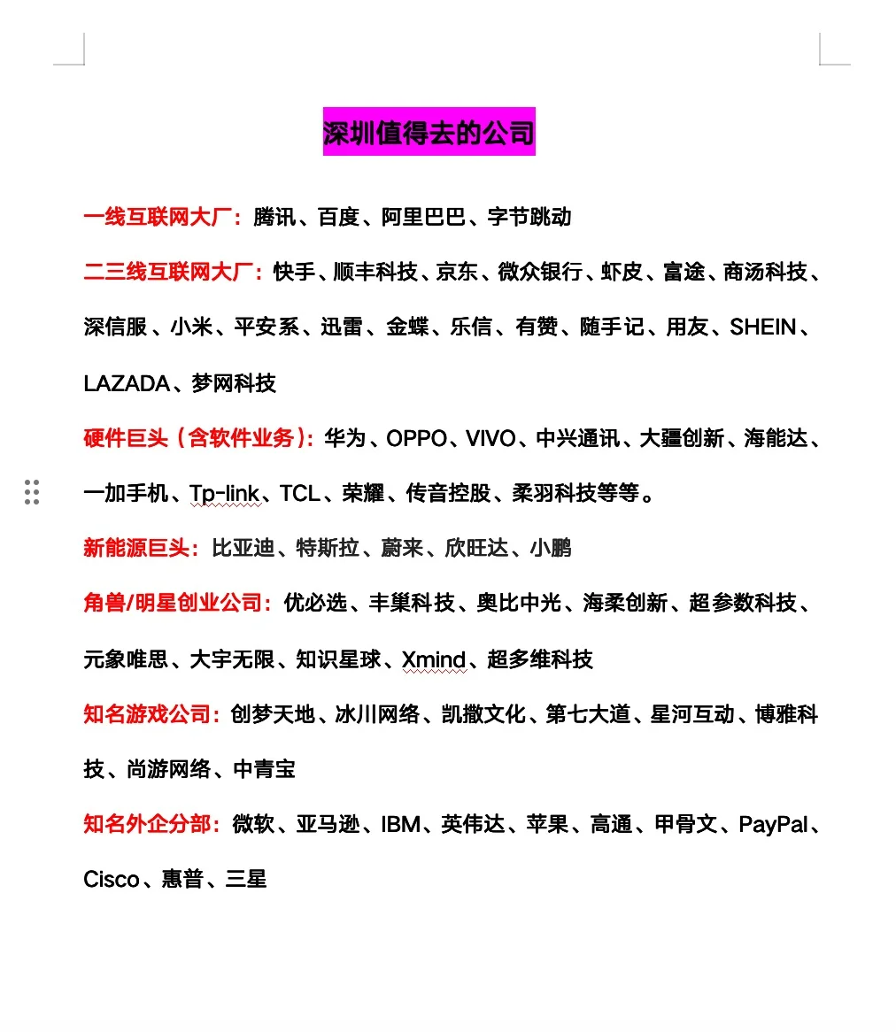 深圳最值得去的公司