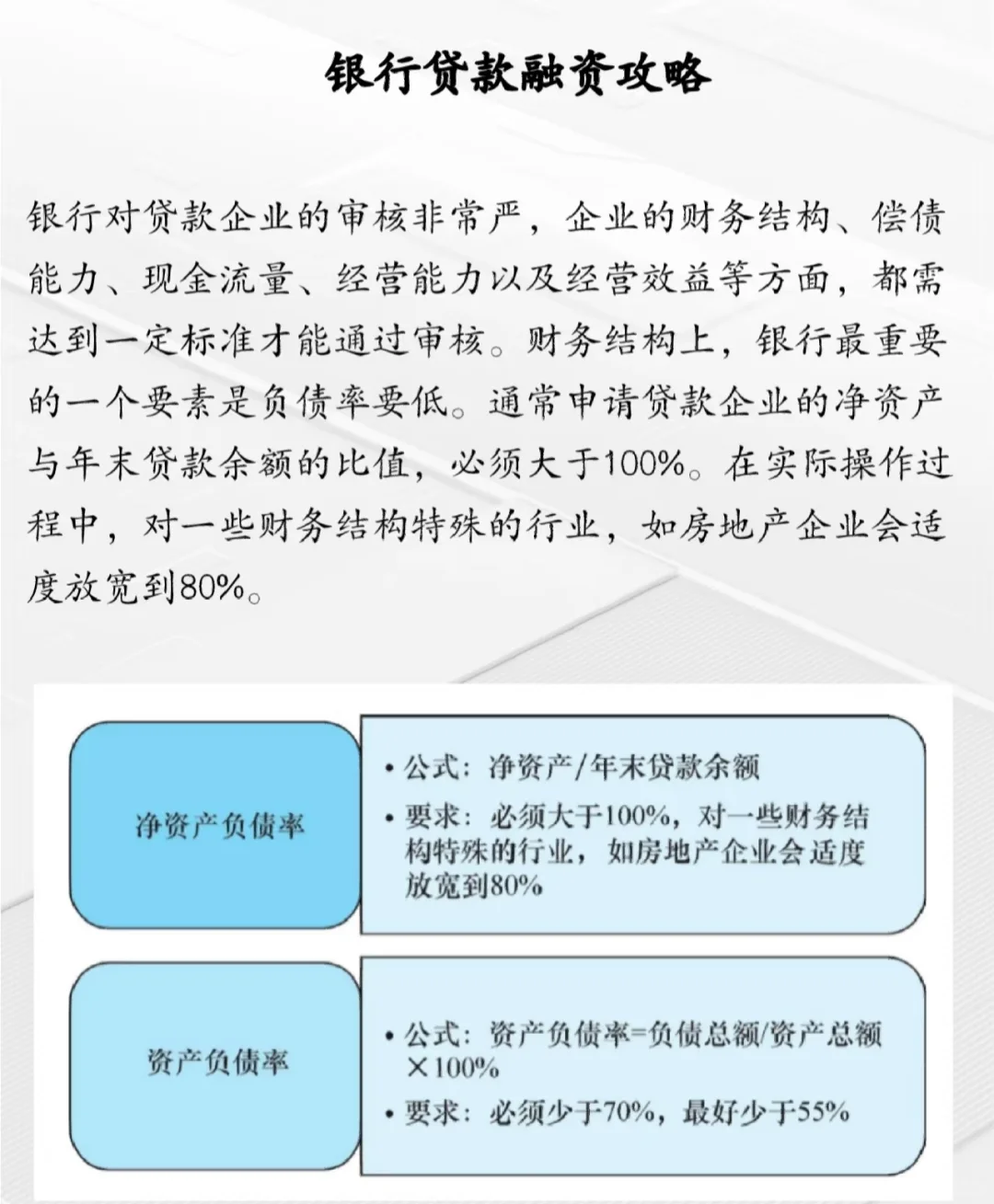 企业融资之术：轻松玩转银行贷款