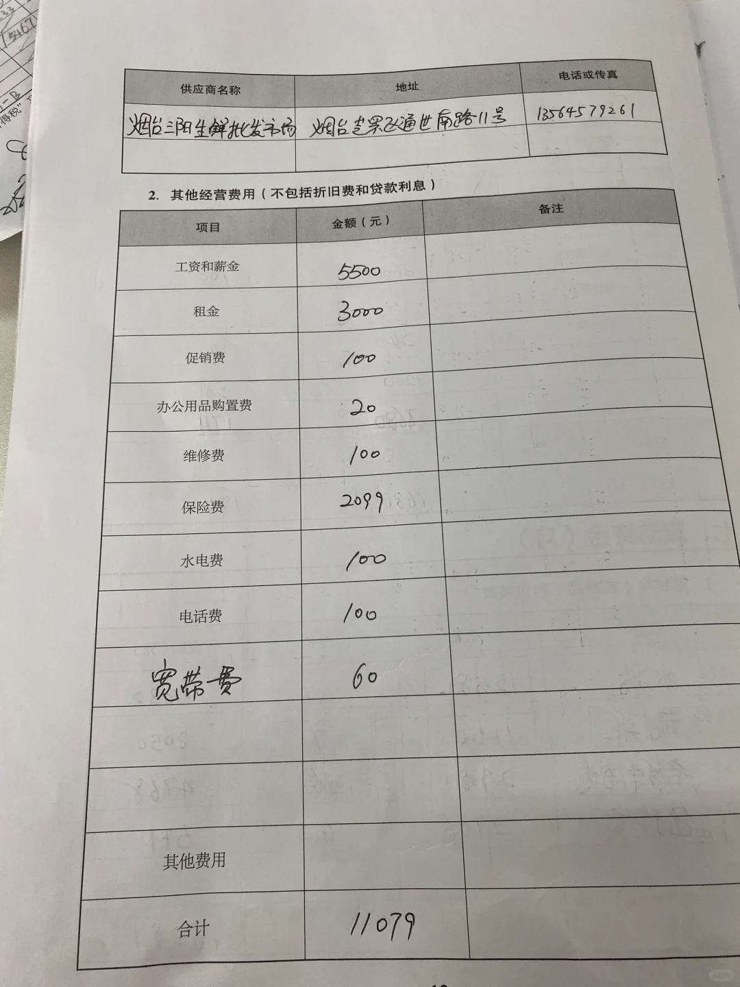 创办你的企业