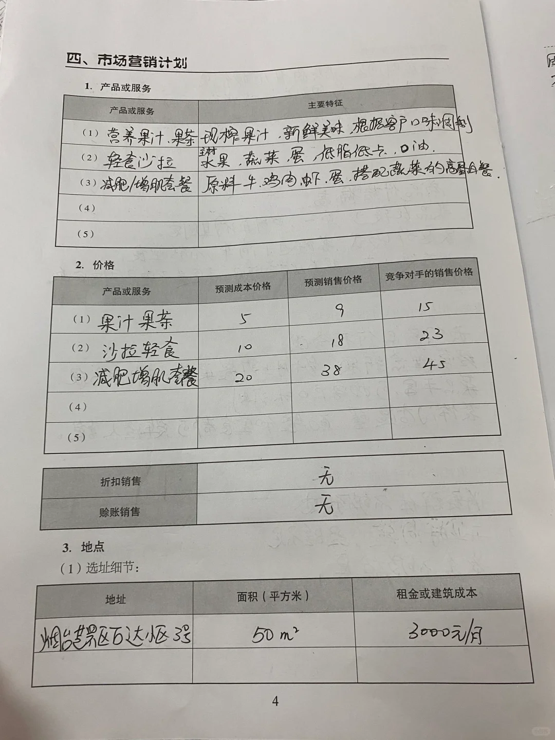 创办你的企业