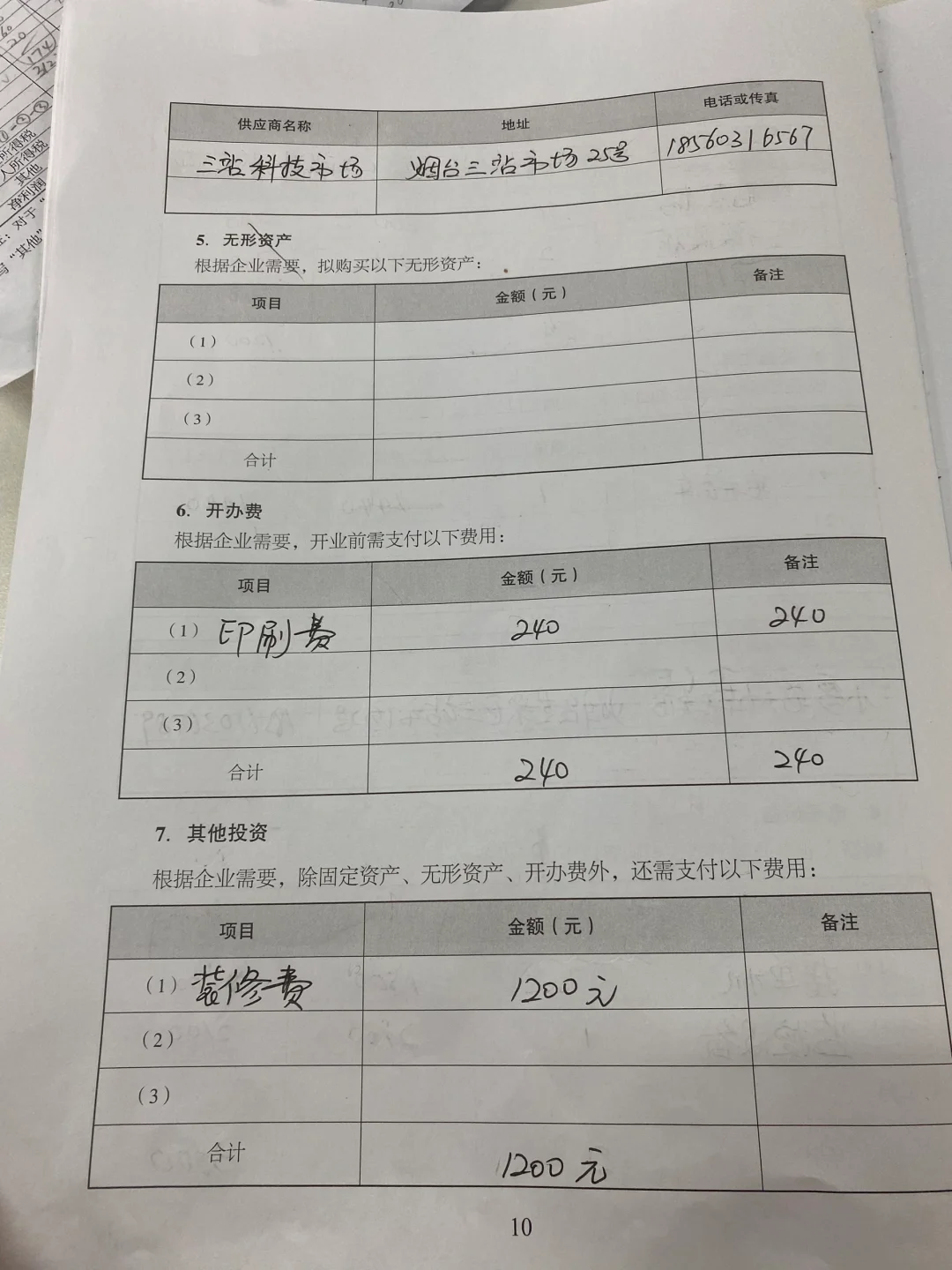 创办你的企业