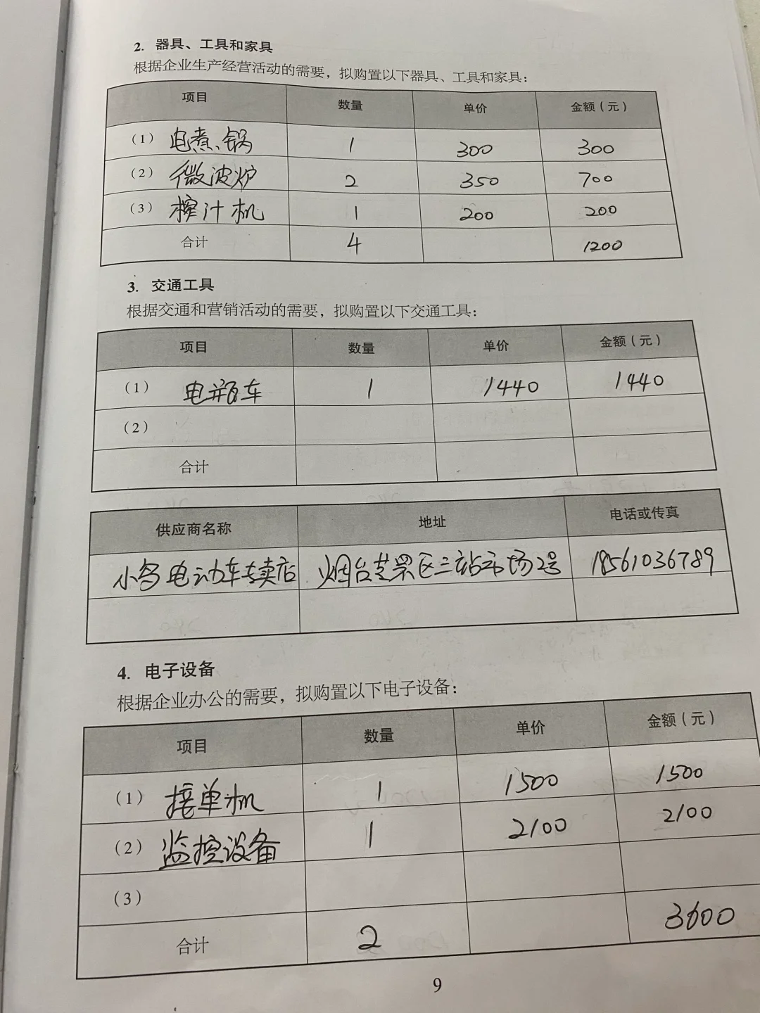 创办你的企业