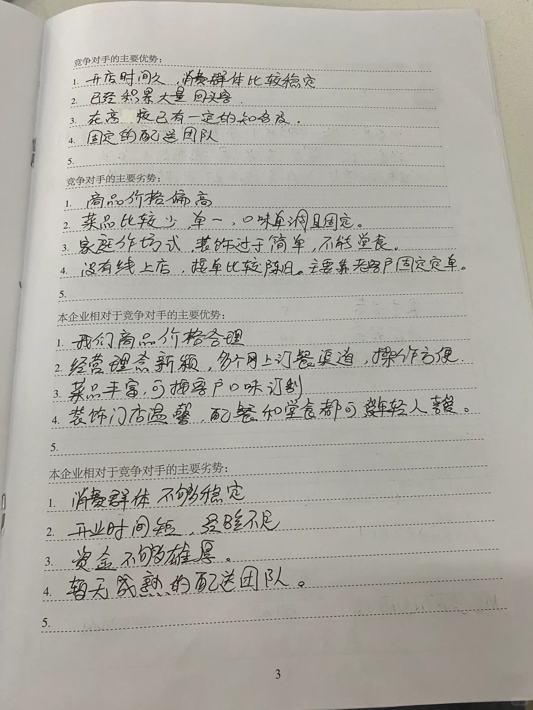 创办你的企业
