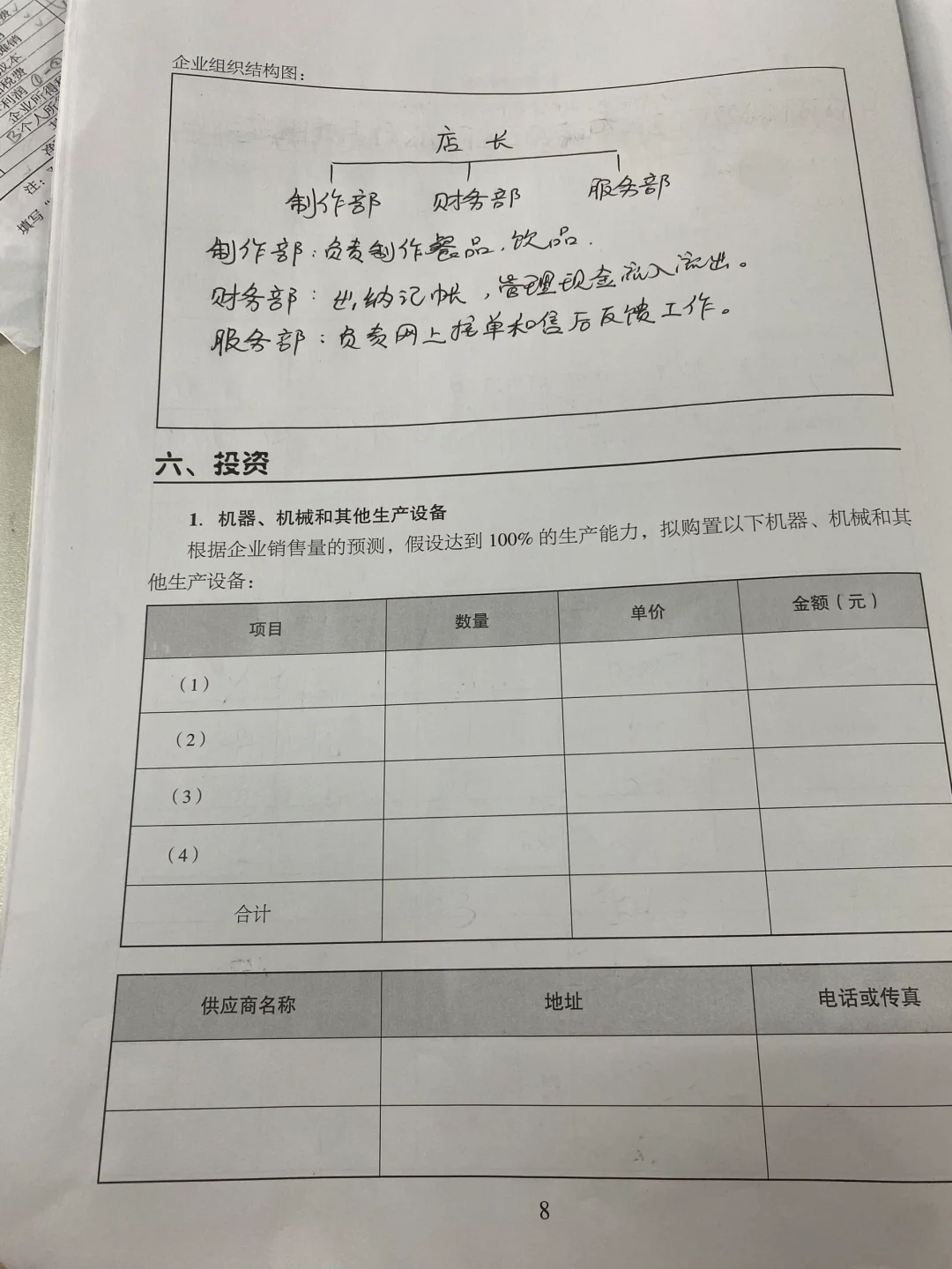 创办你的企业