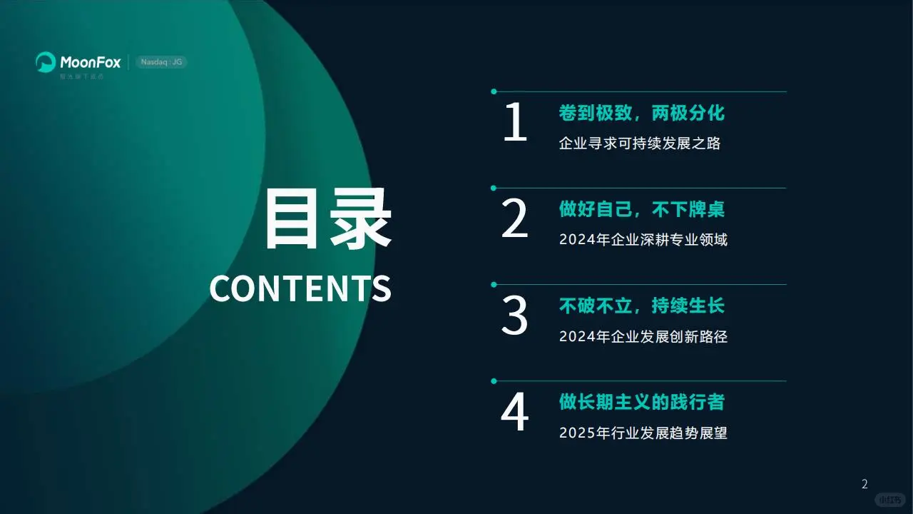月狐数据2024年度报告