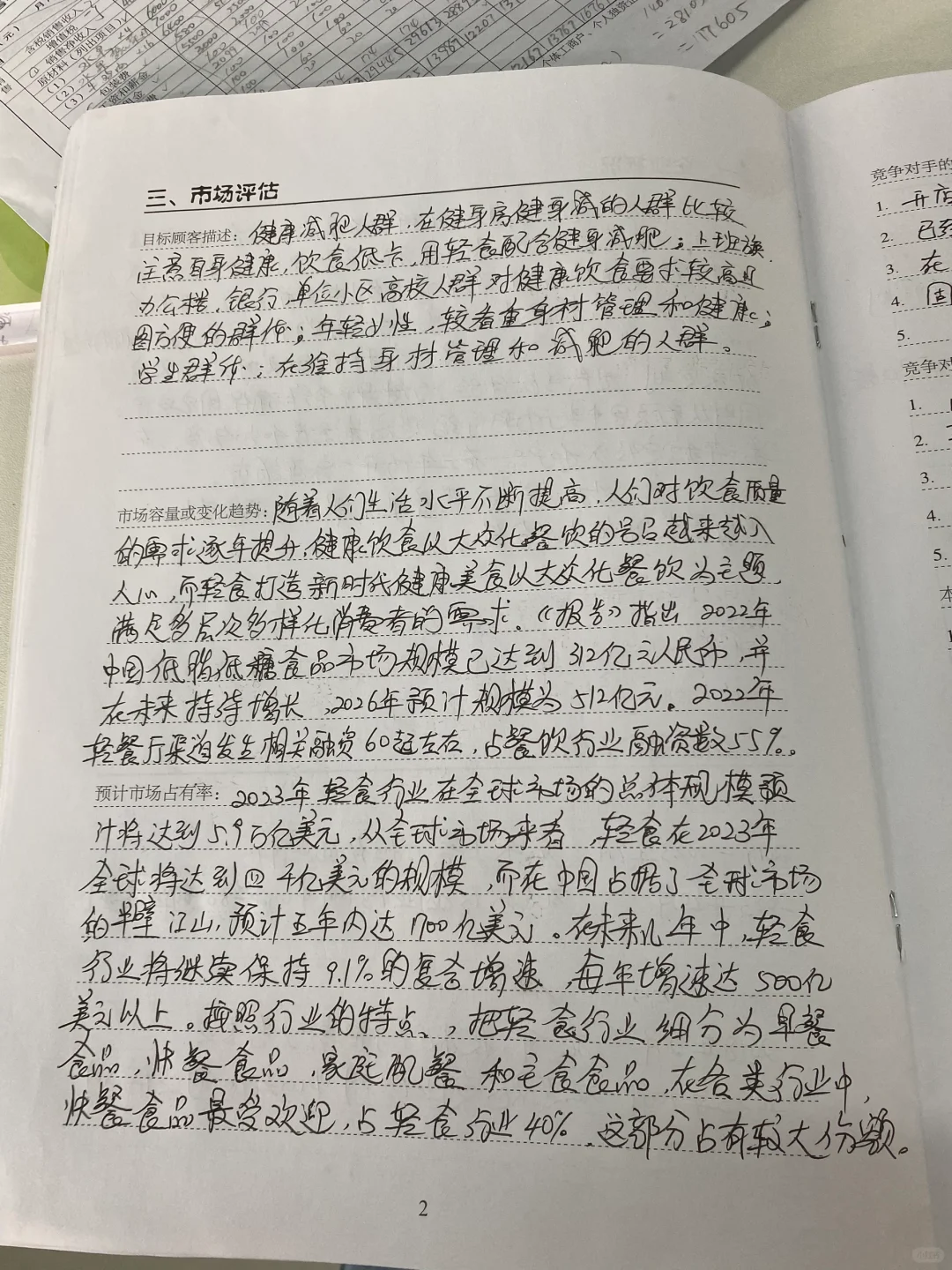 创办你的企业