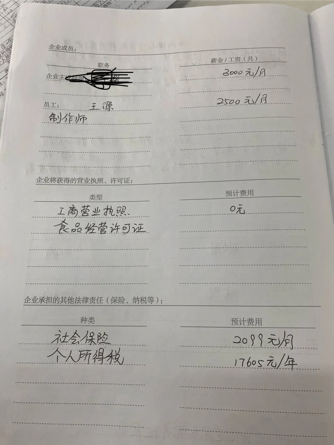 创办你的企业