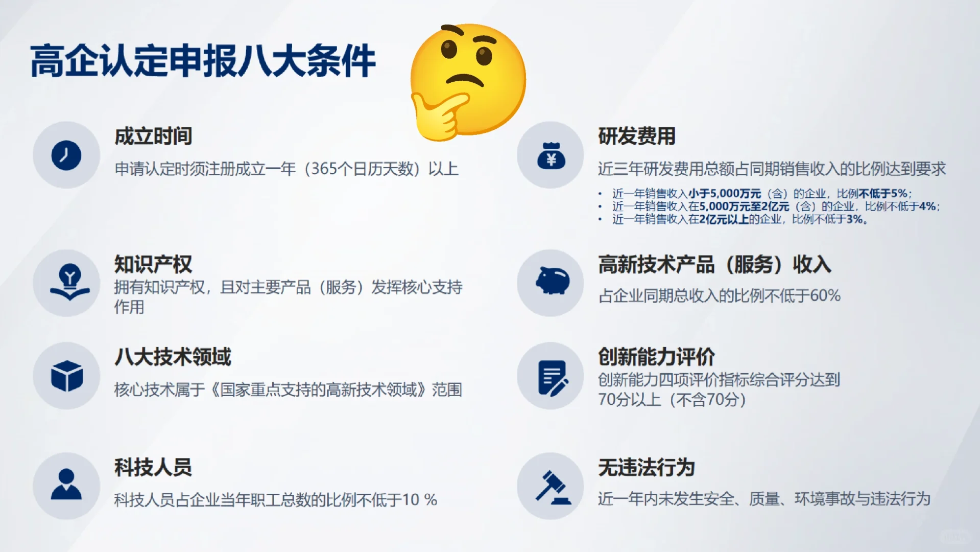 高新技术企业申报
