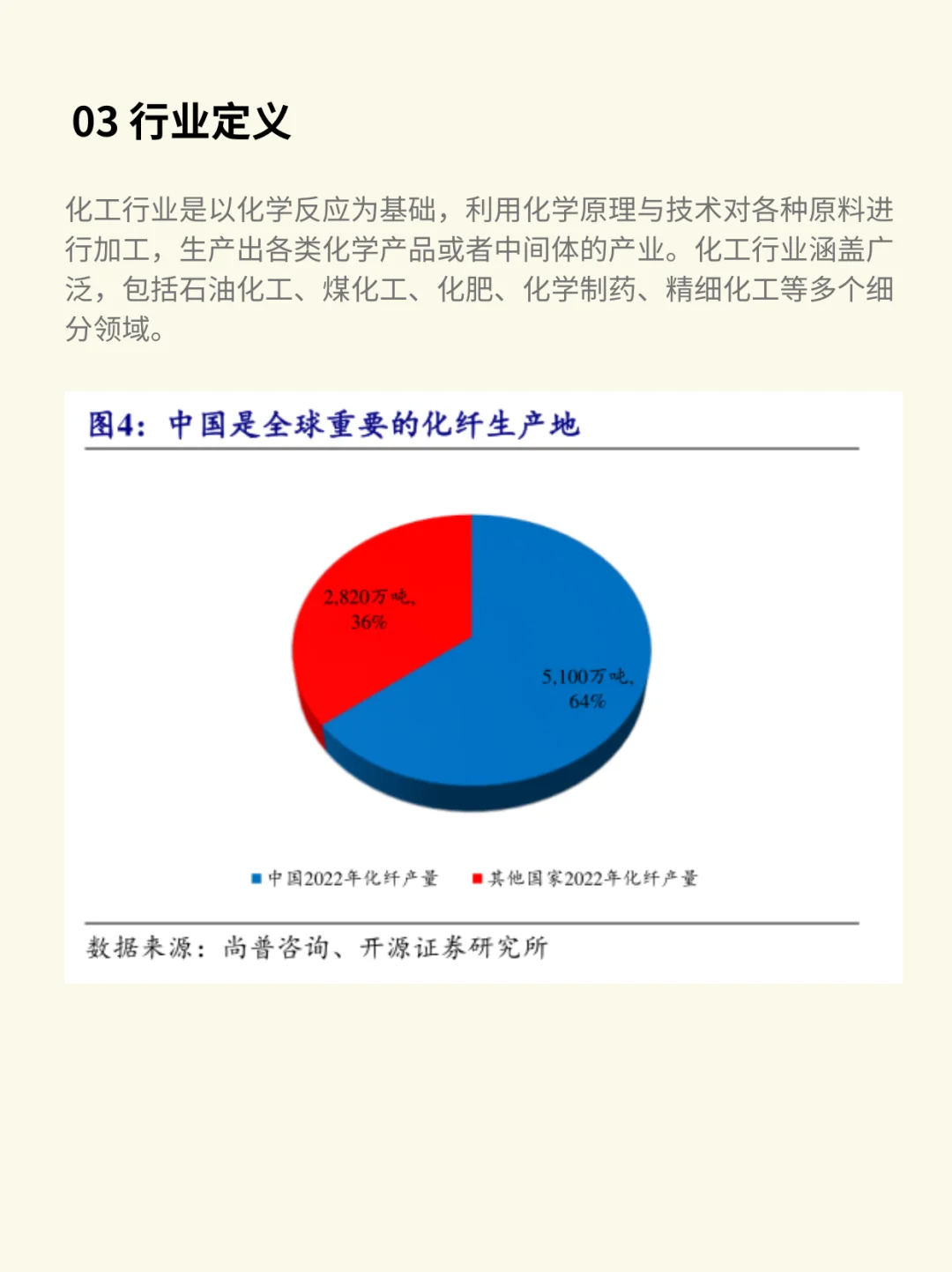 一天吃透一条产业链:化工行业(深度解析)