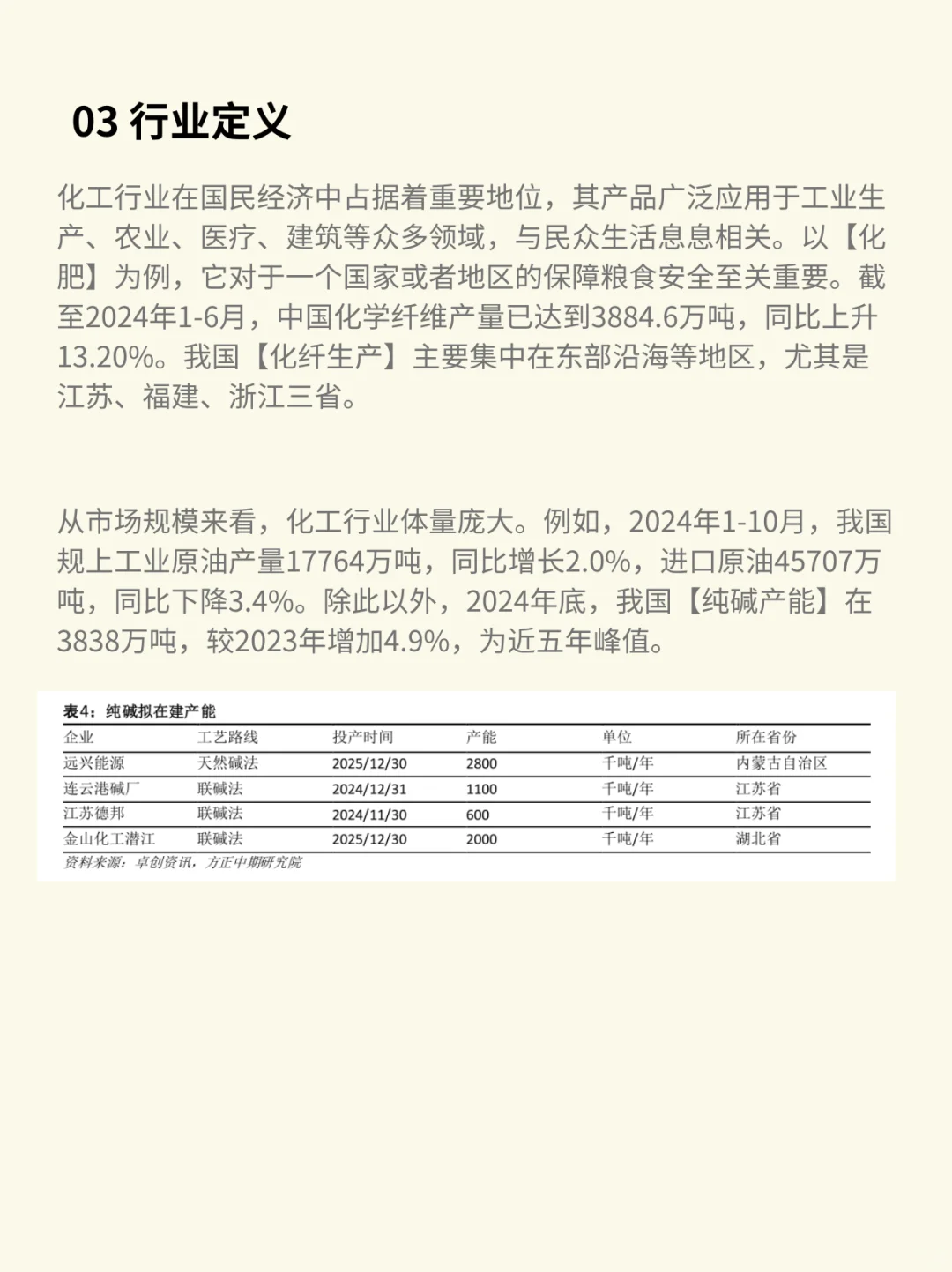 一天吃透一条产业链:化工行业(深度解析)
