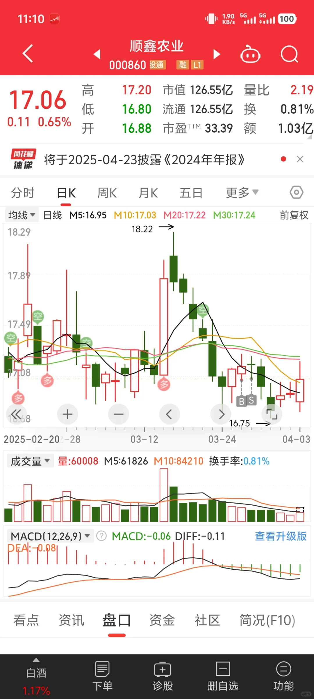 还是喜欢白酒