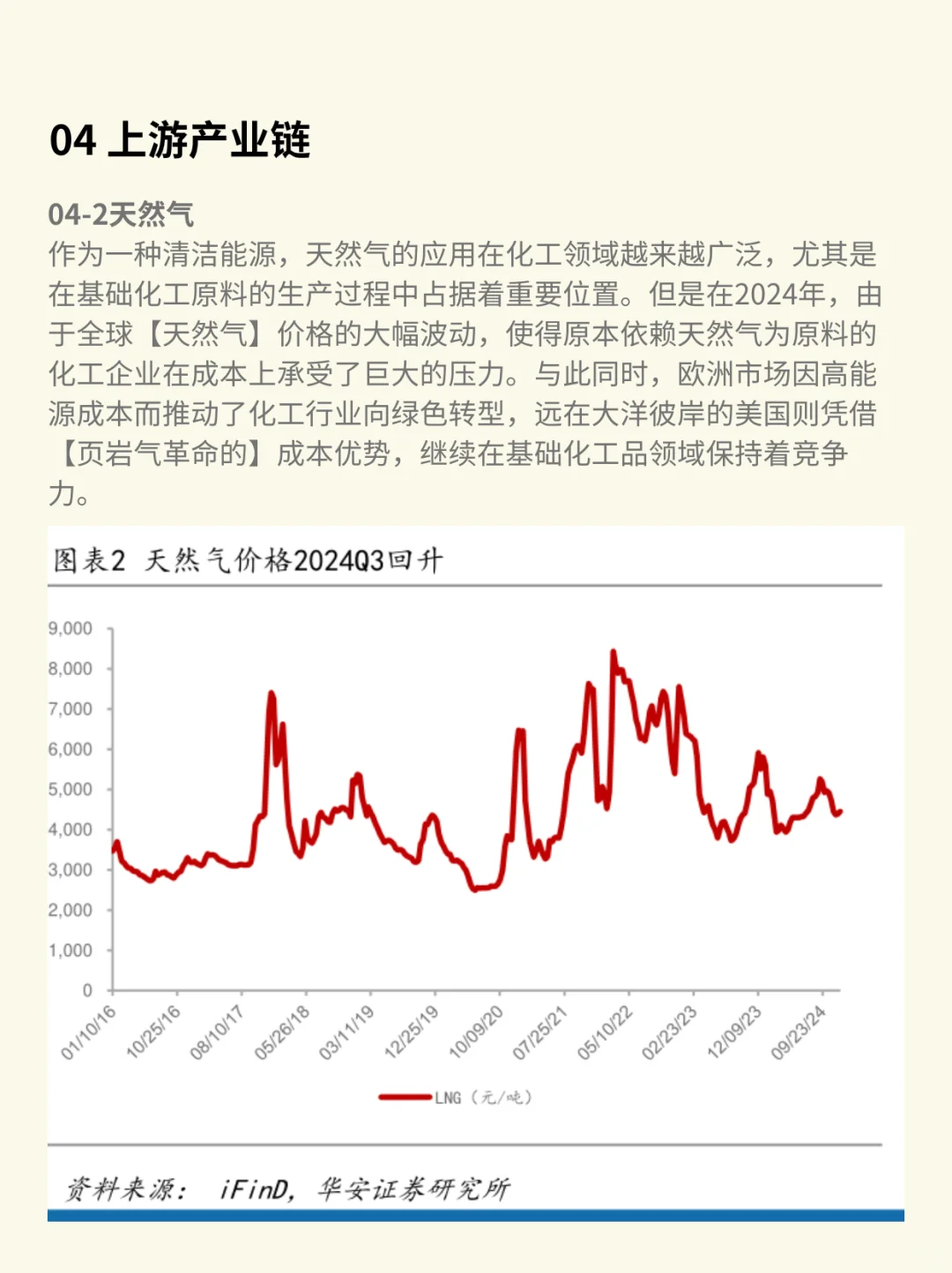 一天吃透一条产业链:化工行业(深度解析)