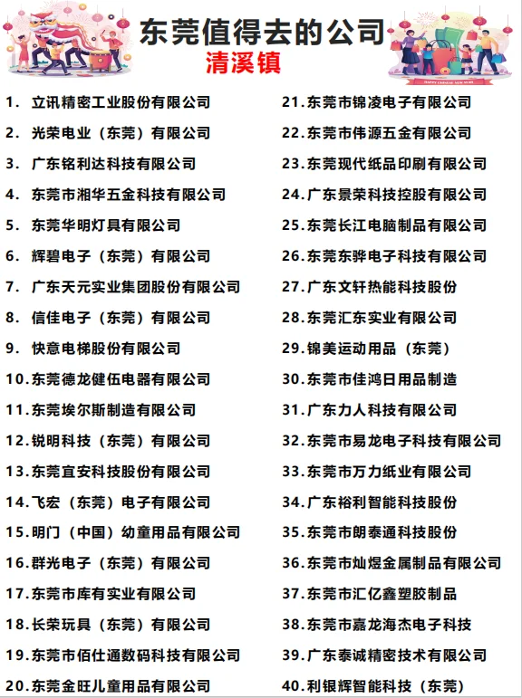 东莞【值得去的公司】合集（上）跳槽大胆冲