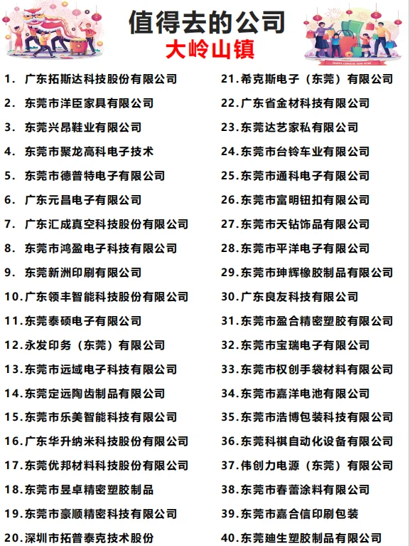 东莞【值得去的公司】合集（上）跳槽大胆冲