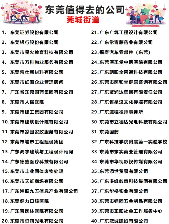 东莞【值得去的公司】合集（上）跳槽大胆冲