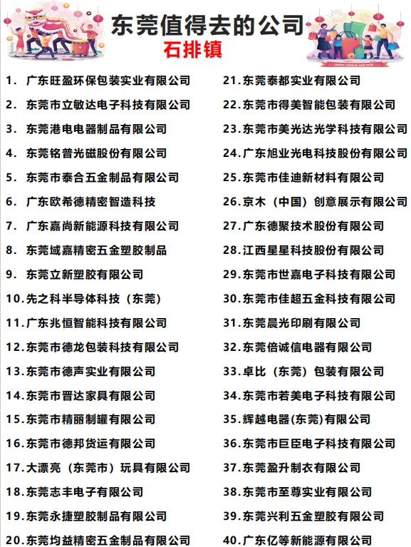 东莞【值得去的公司】合集（上）跳槽大胆冲