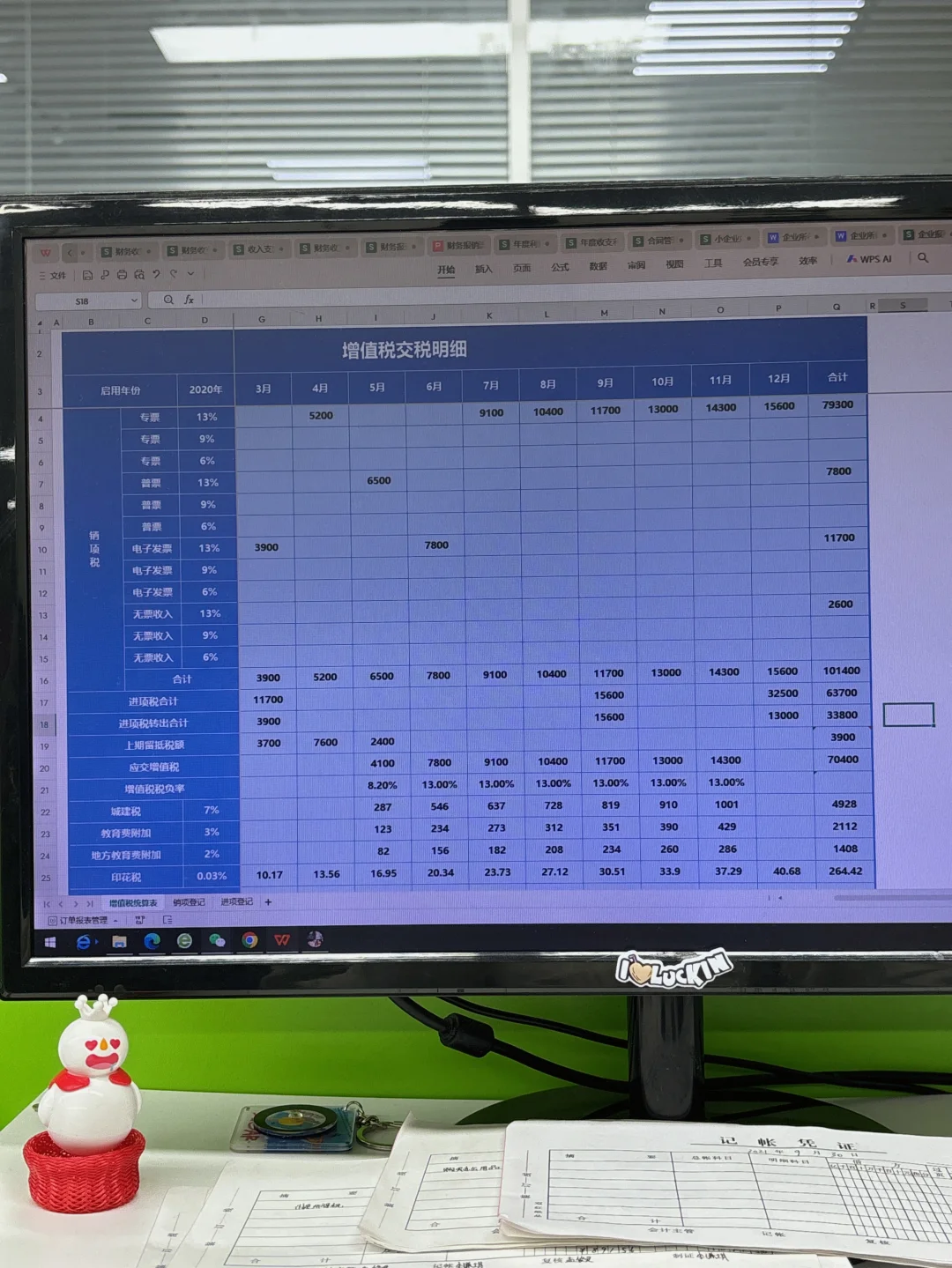 汇算清缴真不难！有这个??就够了！❗