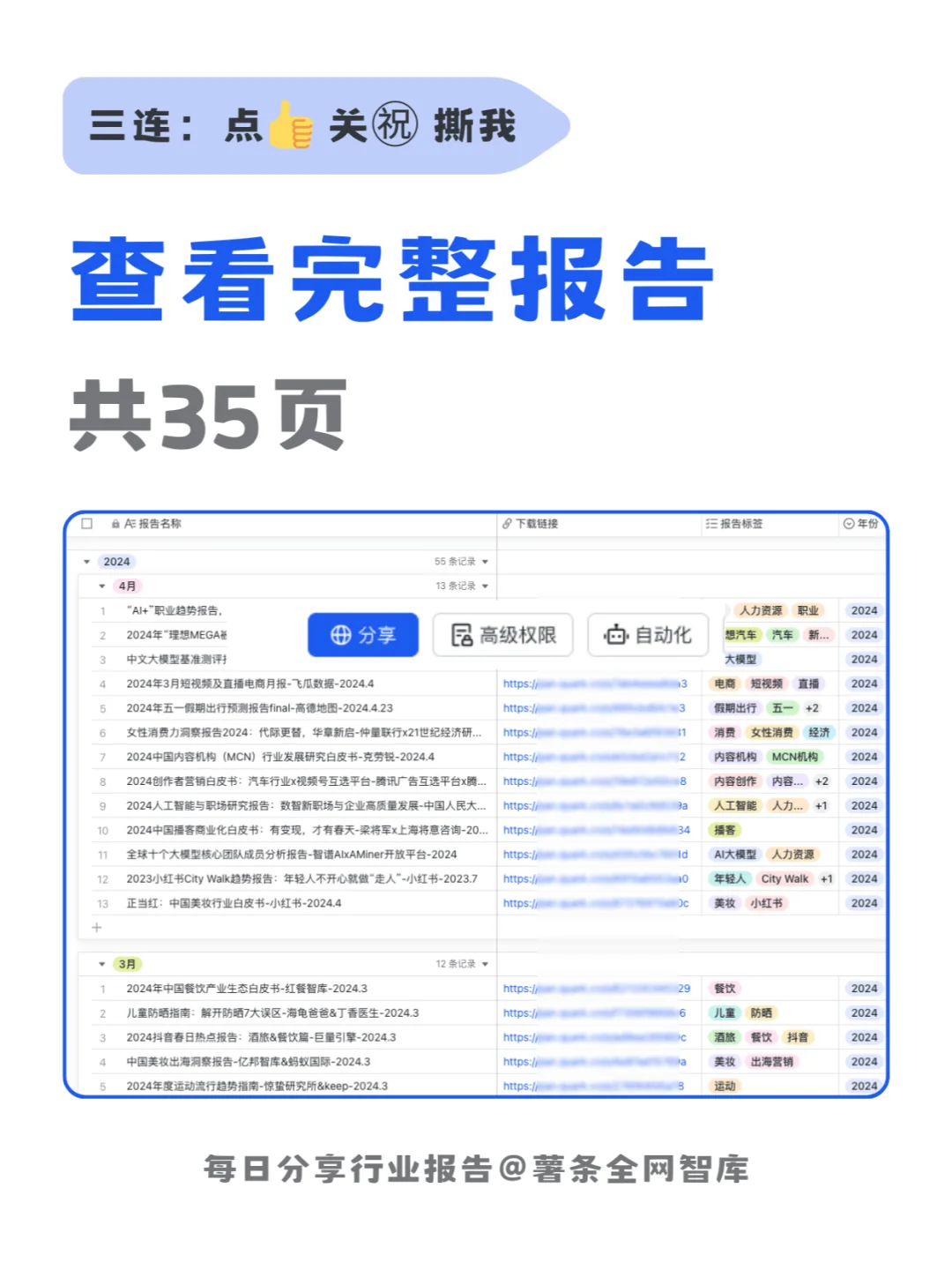 2024年中国企业级SaaS行业研究报告❗️