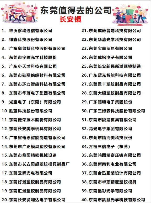 东莞【值得去的公司】合集（上）跳槽大胆冲