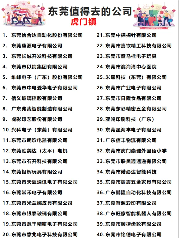 东莞【值得去的公司】合集（上）跳槽大胆冲