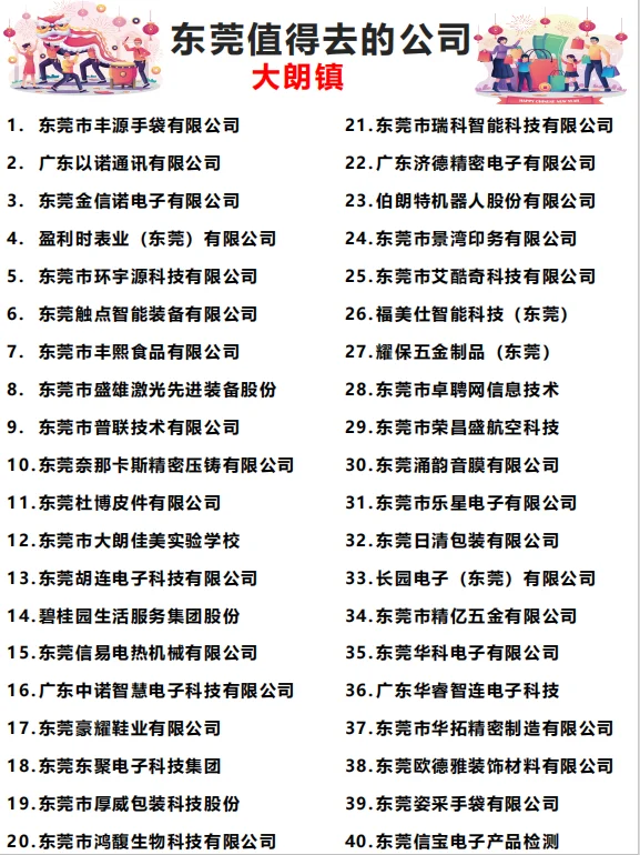 东莞【值得去的公司】合集（上）跳槽大胆冲