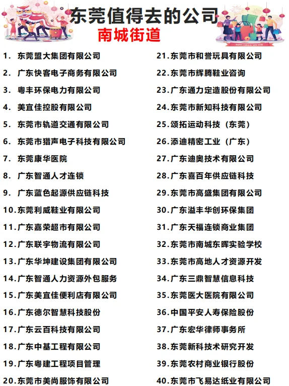东莞【值得去的公司】合集（上）跳槽大胆冲