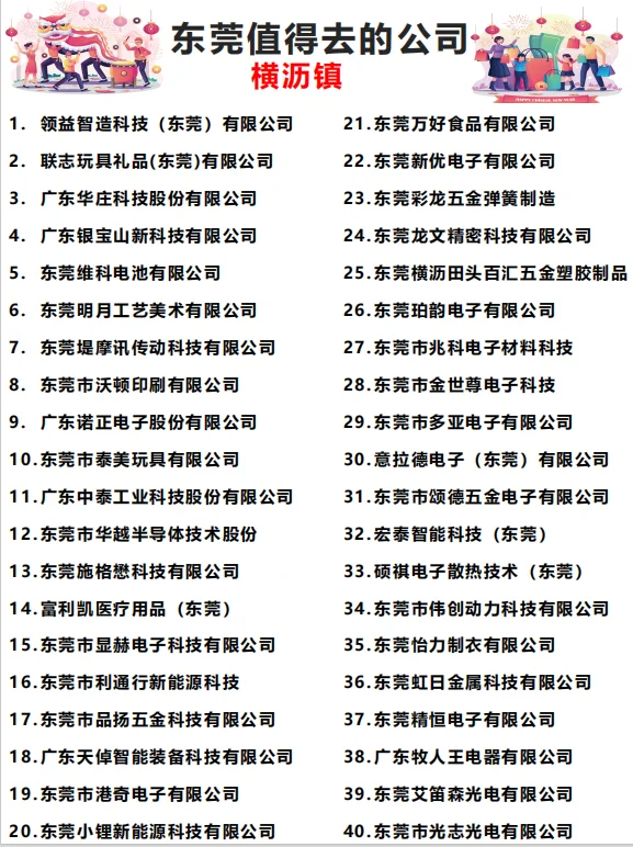 东莞【值得去的公司】合集（上）跳槽大胆冲