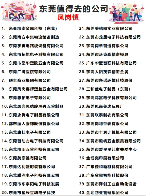 东莞【值得去的公司】合集（上）跳槽大胆冲