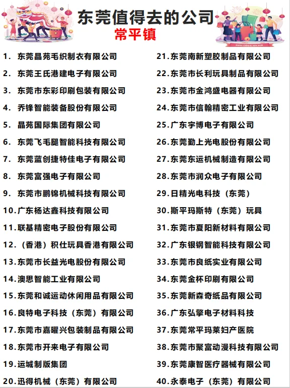 东莞【值得去的公司】合集（上）跳槽大胆冲