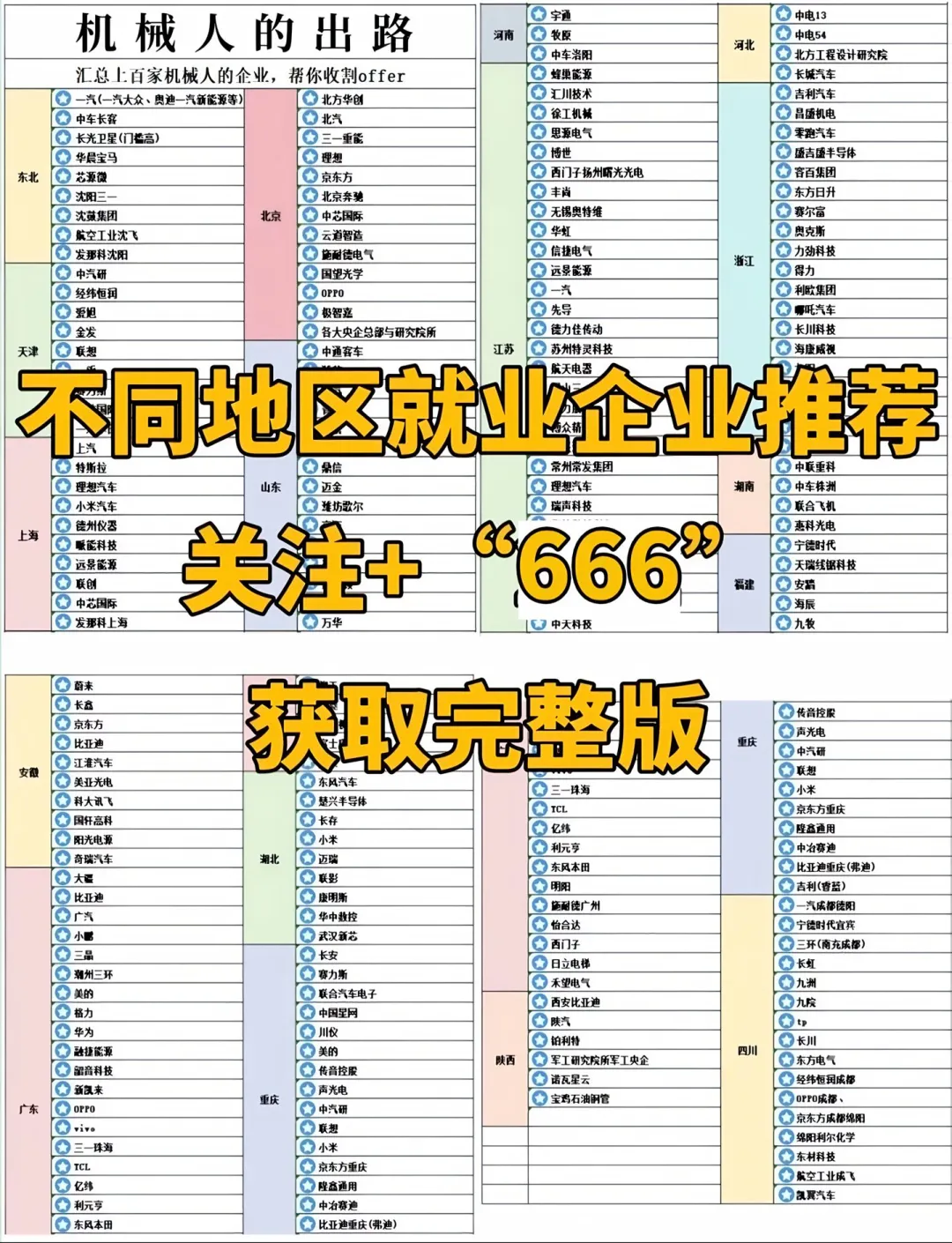 码住吧！2025最新机械就业前景！