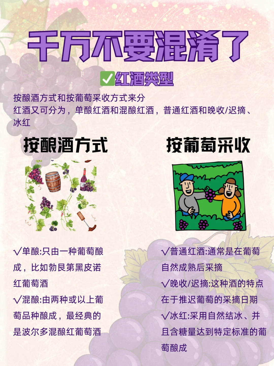 别再混淆！红酒≠葡萄酒?