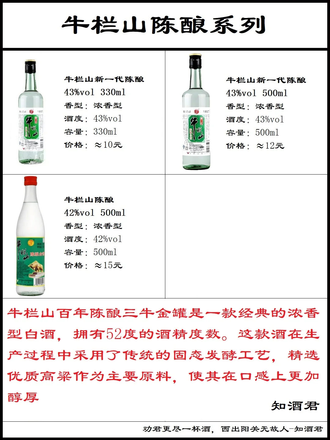牛栏山二锅头系列