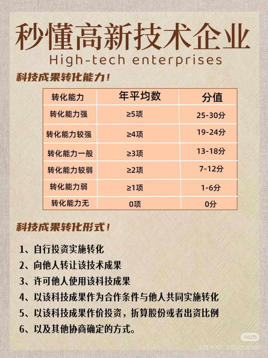 高新技术企业政策