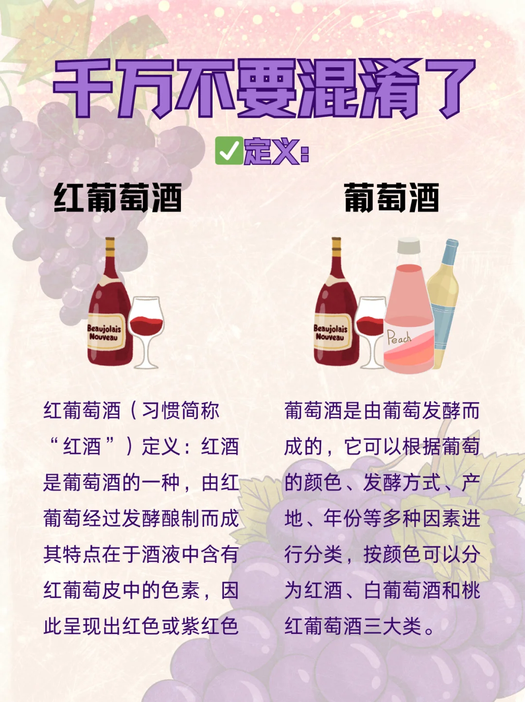 别再混淆！红酒≠葡萄酒?