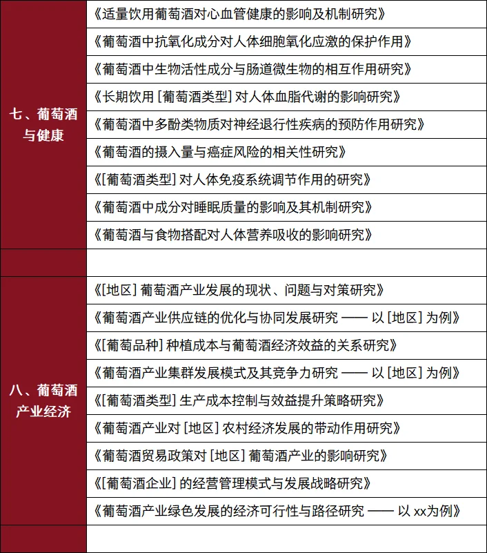 拜托?一定要让葡萄与葡萄酒工程的姐妹刷