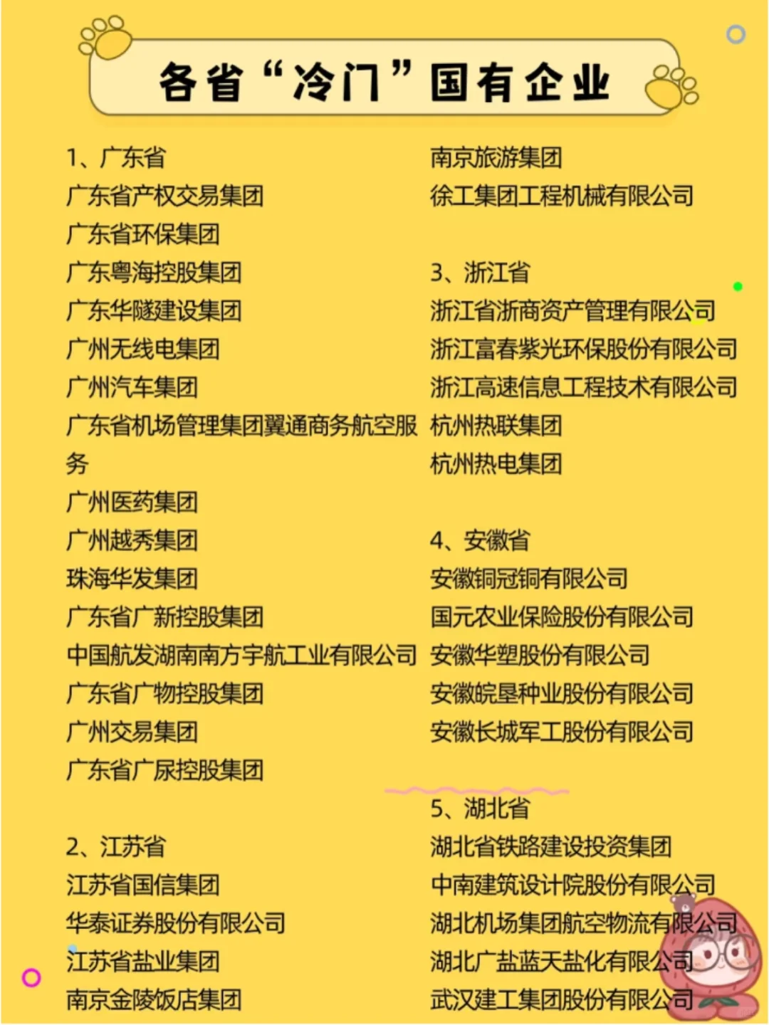 各省冷门 国企,企业有实力,待遇好