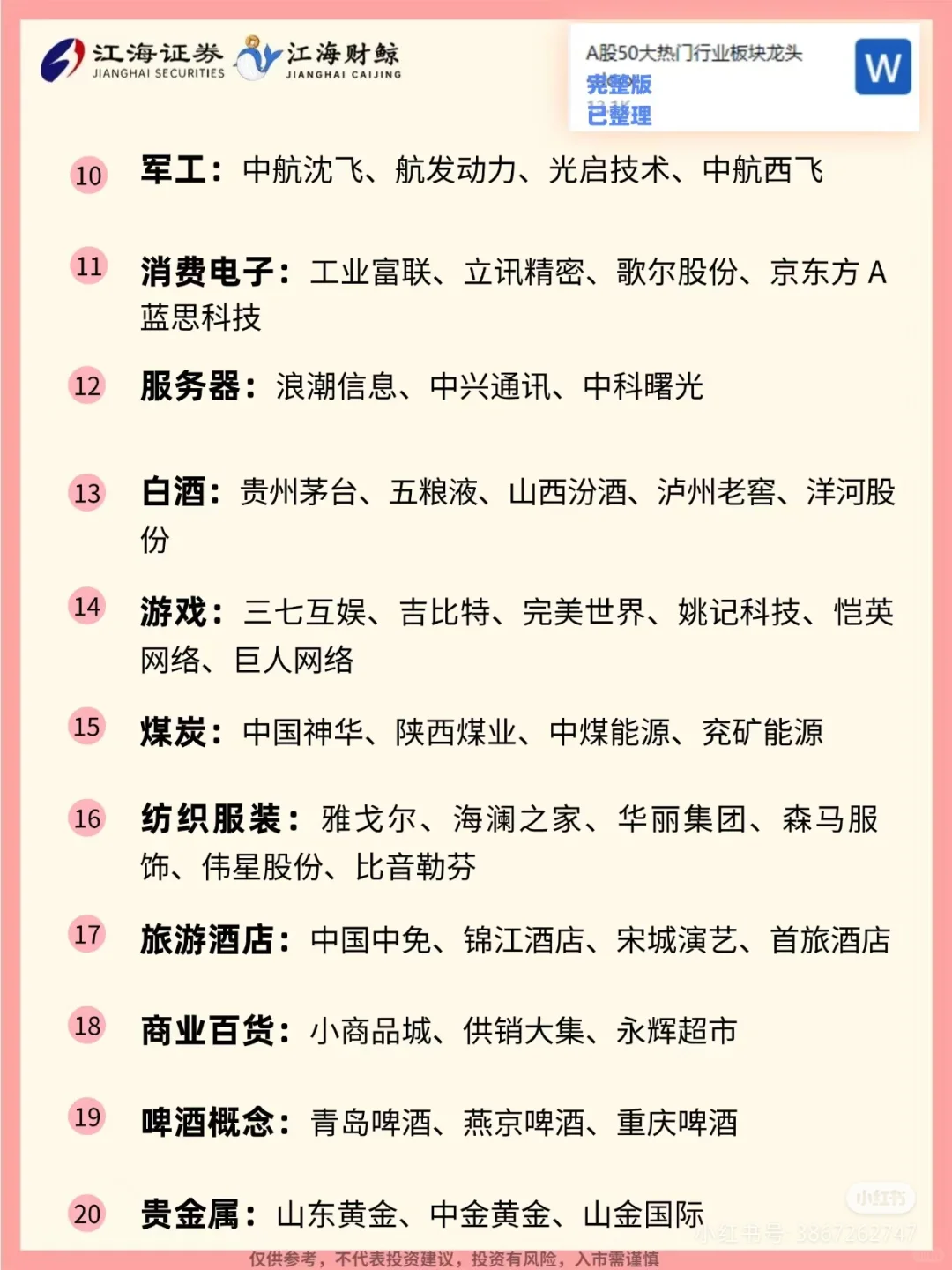 ?2025A股50大热门行业，板块龙头全面梳