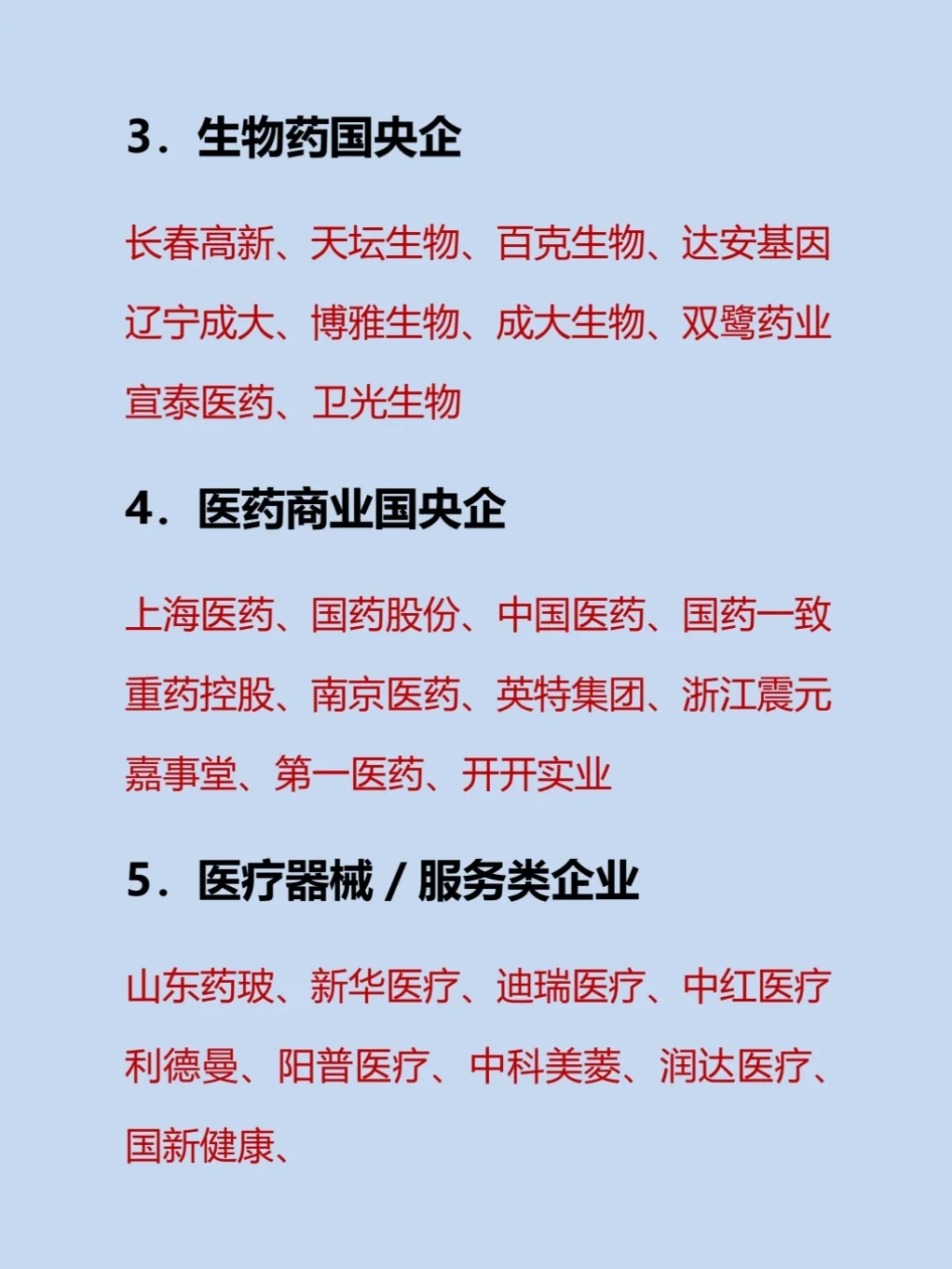 67家医药央国企丨五大领域