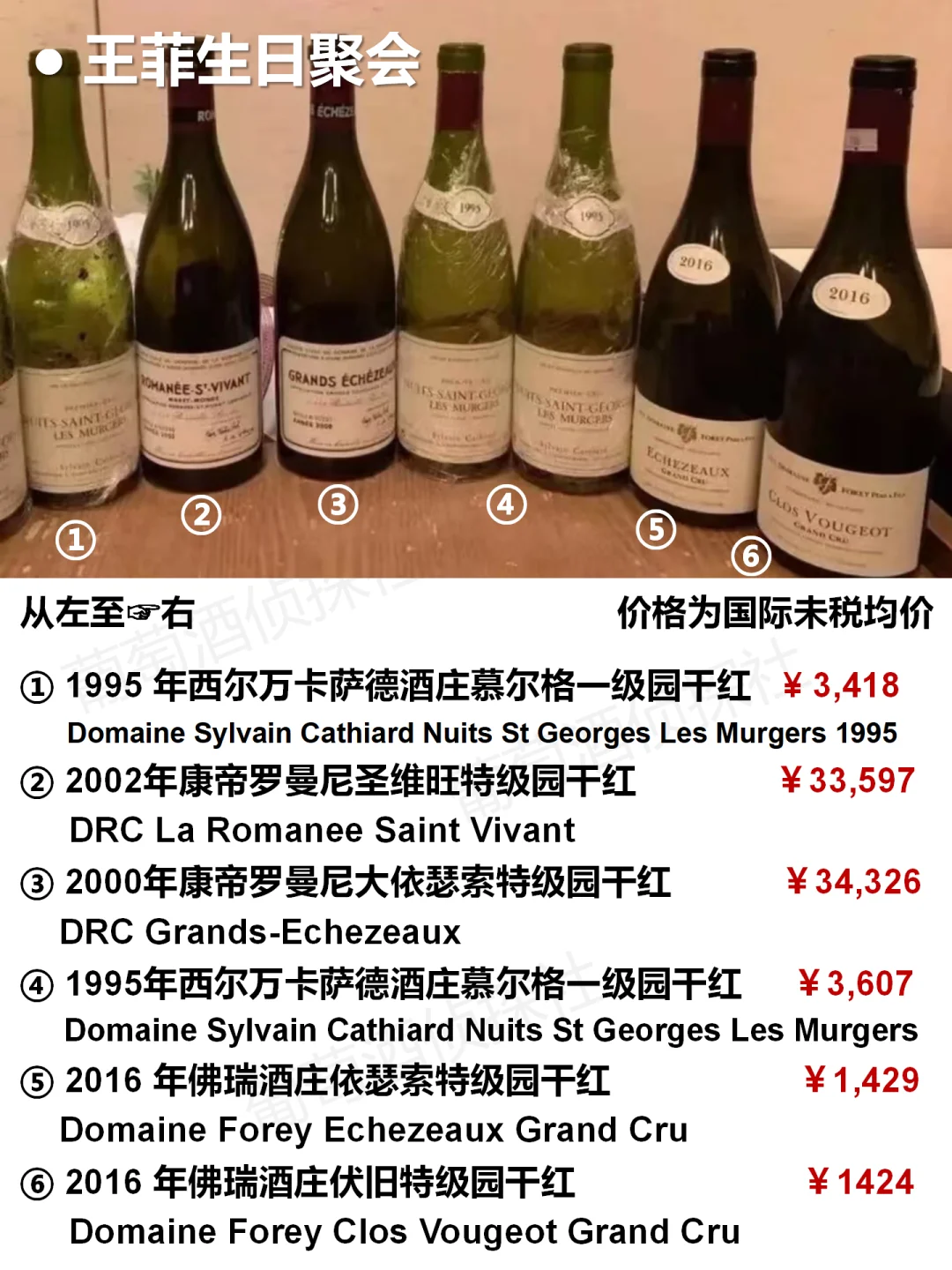 盘点明星同款葡萄酒，最有品味的居然是……