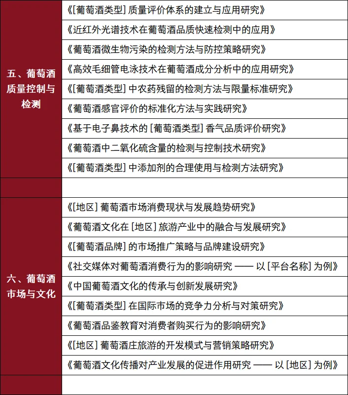 拜托?一定要让葡萄与葡萄酒工程的姐妹刷