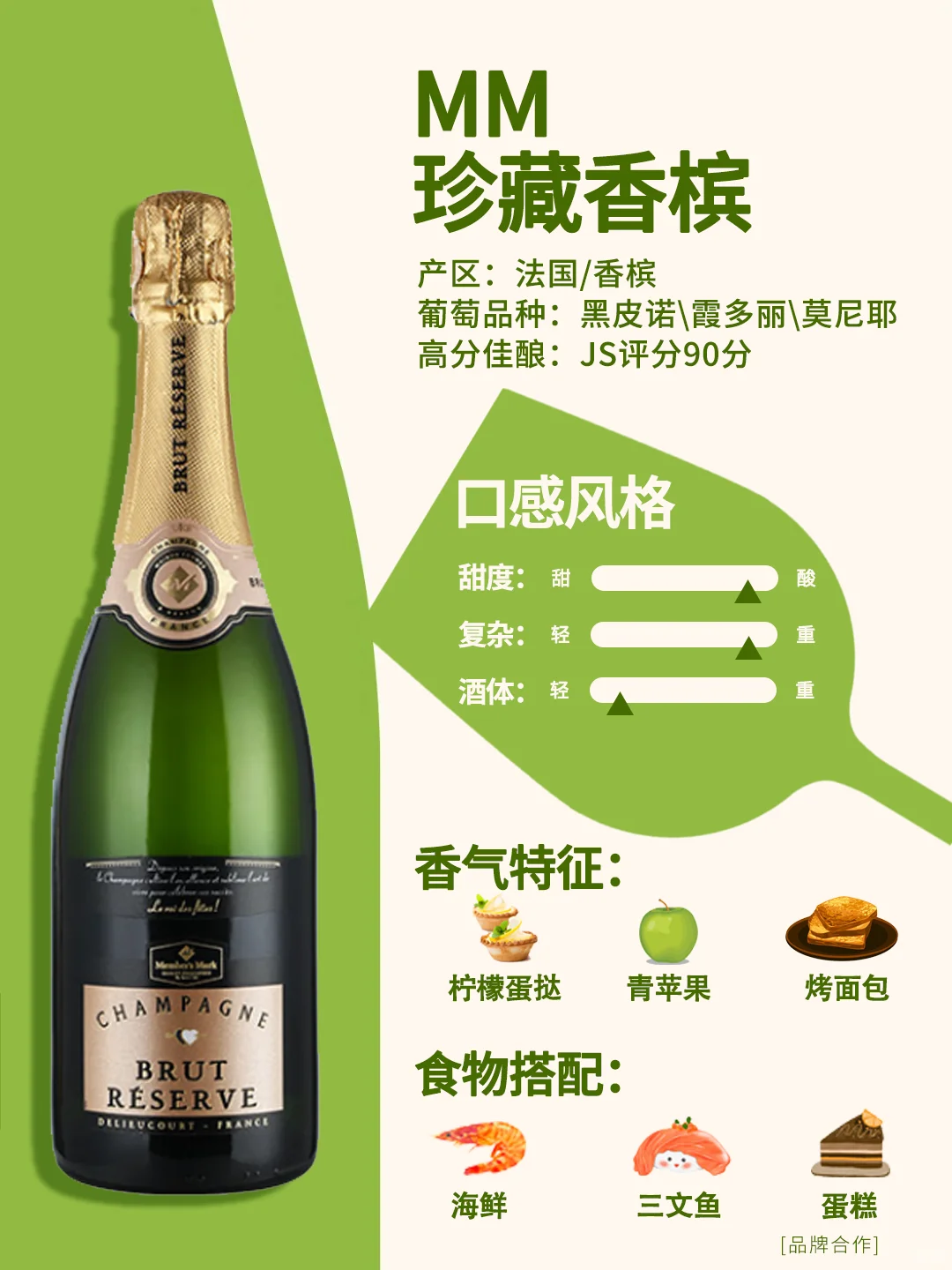 山姆宝藏葡萄酒清单?夏日清爽指南✅绝了