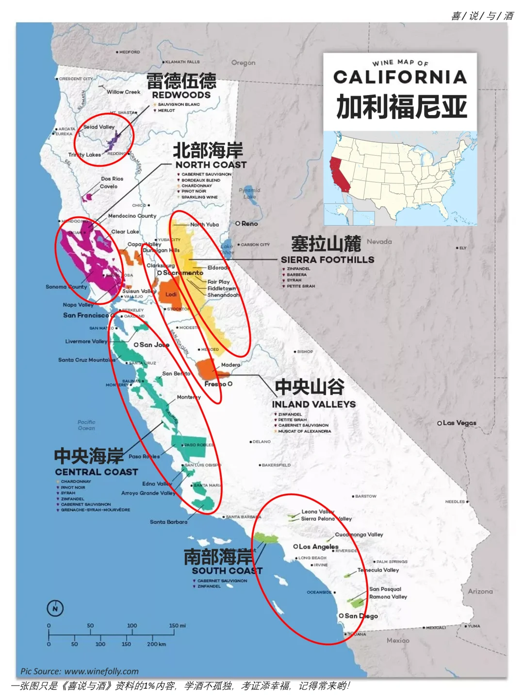 完结篇 | 一篇带你打通加州葡萄酒任督二脉