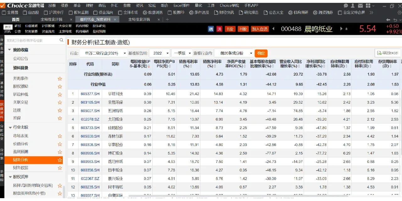 找财务数据真的太难了