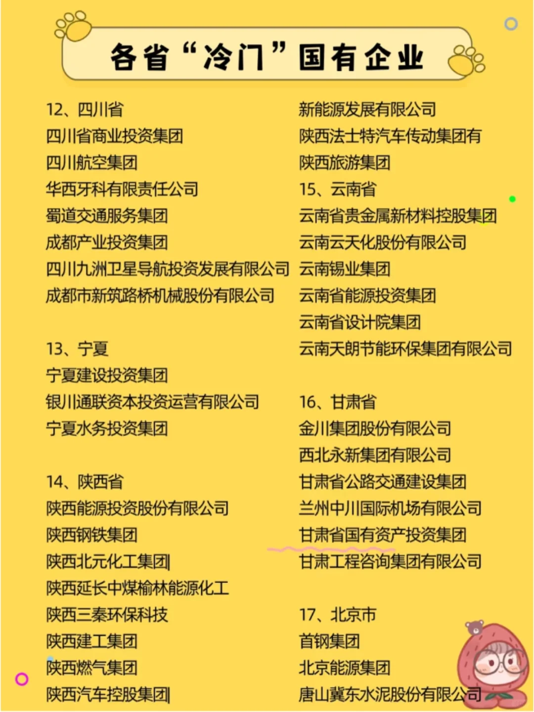 各省冷门 国企,企业有实力,待遇好