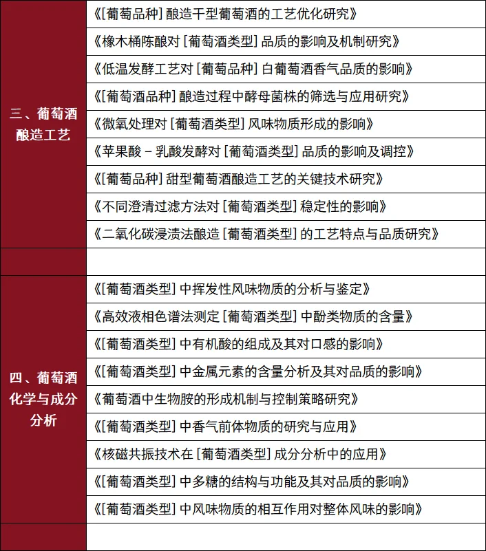 拜托?一定要让葡萄与葡萄酒工程的姐妹刷
