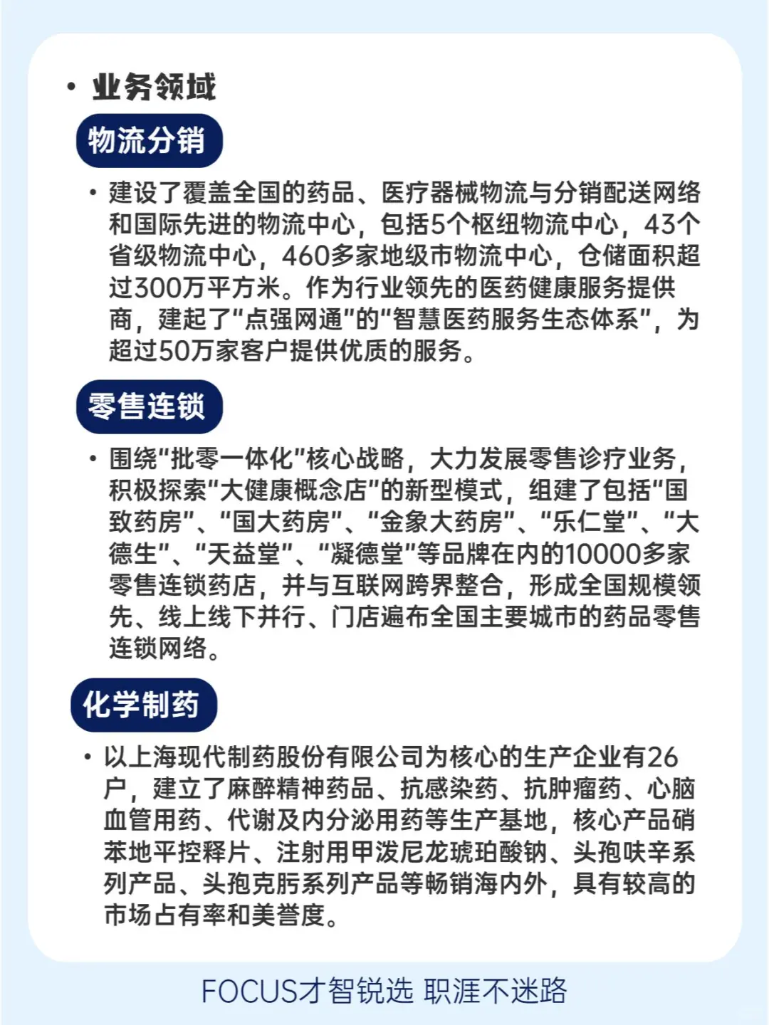 每日了解一家企业-国药集团