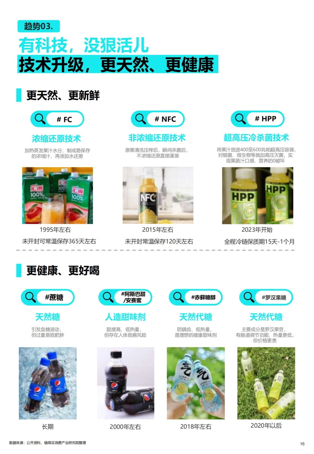 2025年轻人喝酒真相| 三大核心趋势